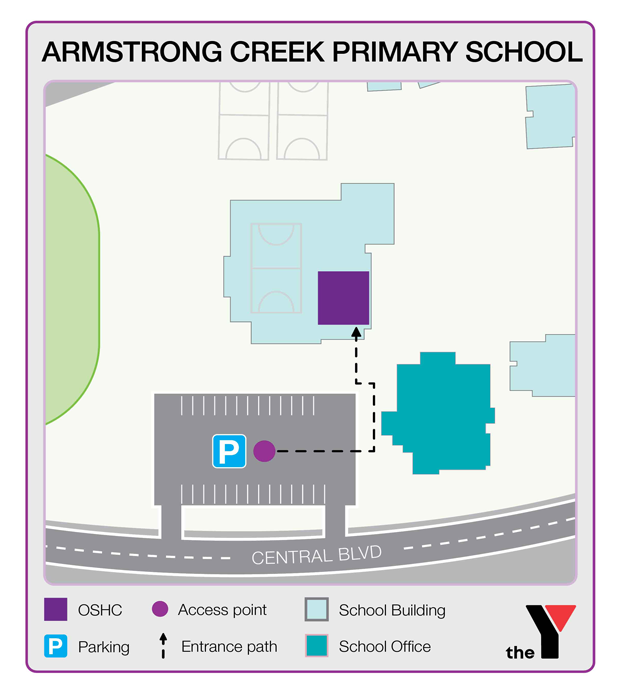 Armstrong Creek Holiday Program and OSHC YMCA Victoria Y Victoria